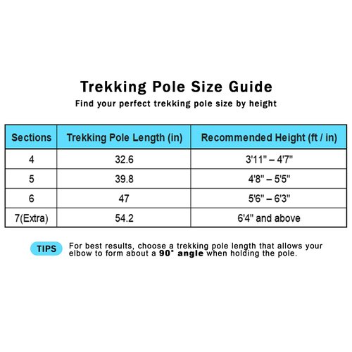 Versatile Trekking Pole with Accessories - Ideal for Hiking with Excellent Foam Grip Lightweight, Durable Tungsten Carbon Tip. Adjustable Length, Collapsible, Internal Storage, Canvas Carry Bag