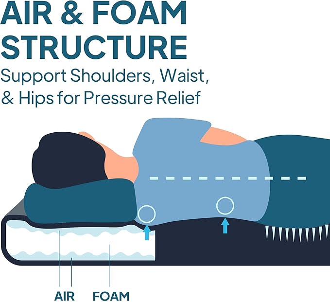 LOSTHORIZON Air & Foam Camping Mattress, Self-Inflating Sleeping Pad, 4.5" Thick, with Pump Sack, Cot