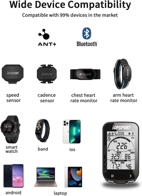 Bike Computer Wireless GPS, Bike Speedometer with 2.6" Screen Auto Backlight, 40H Battery Life,Bluetooth ANT Cycling GPS Computer for Road Bike MTB