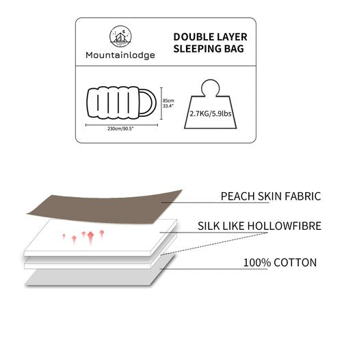 Mountainlodge Peach-Skin Shell and Cotton Lining Sleeping Bag for Adult Cold Weather&Warm with Compression Bag&Carry Bag and Detachable Hood for Camping,Travel and Car Camping (Brown with Right Hand)