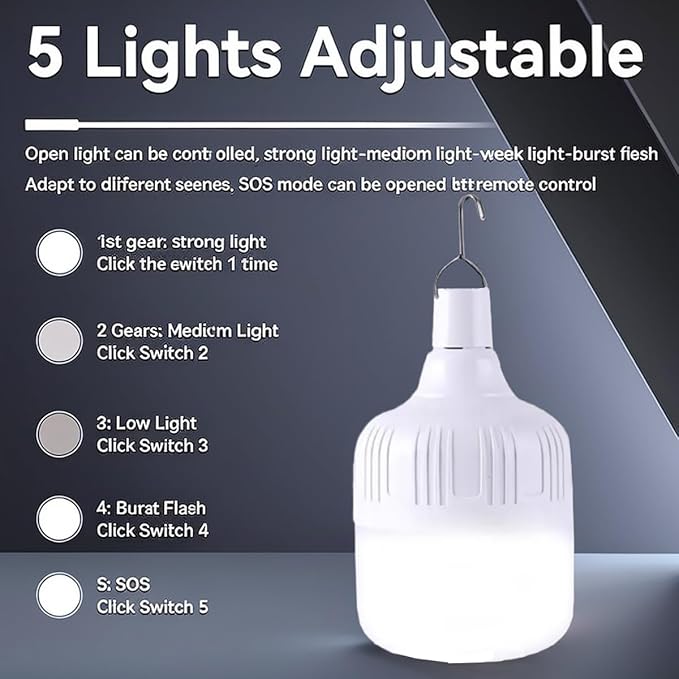 [1500 Lumens] Rechargeable Camping Lantern , IPX7 Waterproof LED Emergency Light - 3600mAh Battery, USB Charging, 5 Light Modes for Tent/Hiking/Hurricane (150W)
