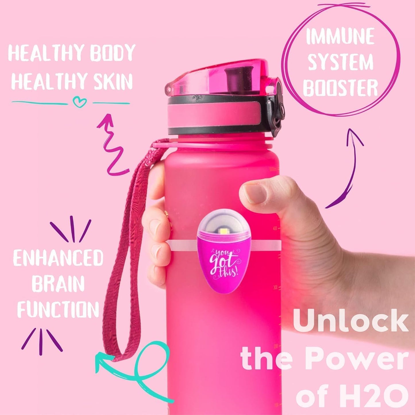 ULLA Drink Water Reminder, Smart Light for Water Bottle, Fits Most Bottles, Lights Up when Time to Drink, Hidrate Smart Water Bottle Reminder to Drink, Smart Hydration Reminder, Water Tracker - CACTUS