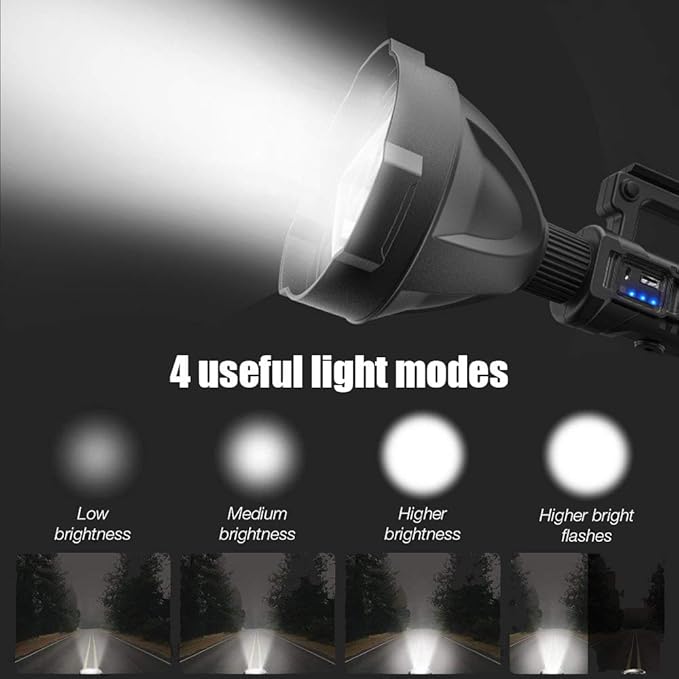 Super Bright Rechargeable Spotlight, Handheld Tactical Flashlight 4 Modes High Power Portable Waterproof LED Searchlight USB Output P90 Camping Torch for Outdoor (P90-Large Size)
