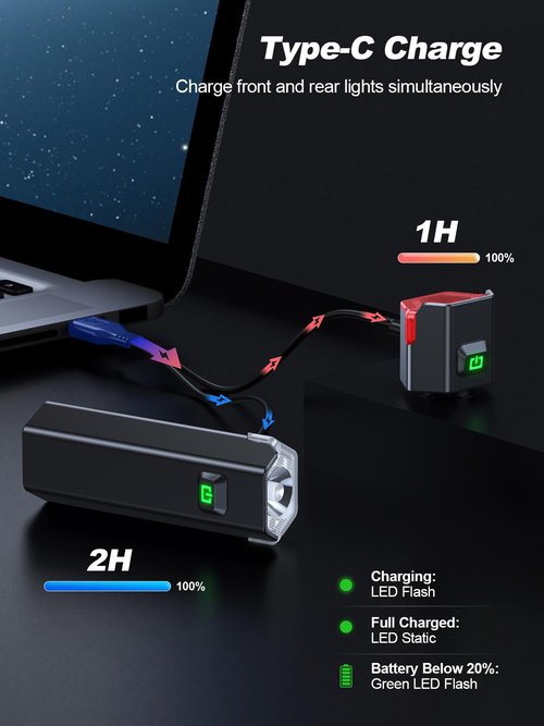 Cuvccn 1000 Lumen Super Bright Bike Lights, 4+6 Modes Rechargeable Bicycle Lights Front & Rear with Side Lights, IP65 Waterproof Scooter Accessories, Bike Headlight for Day/Night Riding Safety
