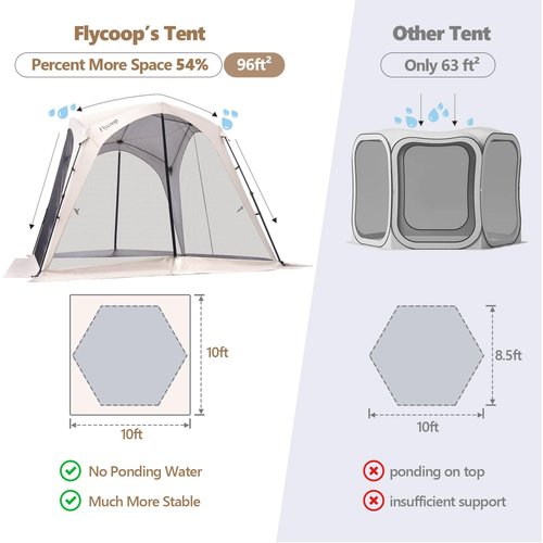 10x10 Screen Tents for Camping, 6-8 Persons Screen House with Mesh Doors and Carry Bag, 360° Ventilated & Bug Free for Backyard, Patio, Picnic, Outdoor Quick Setup Folding Insect
