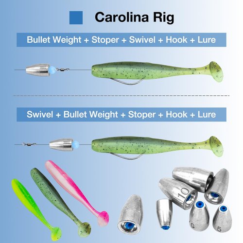 50pcs Bullet Fishing Sinkers Weights Built-in Plastic Core Texas Rig Carolina Rig Punching for Bass Fishing 1/8oz to 3/8oz (1/8oz(50Pack))