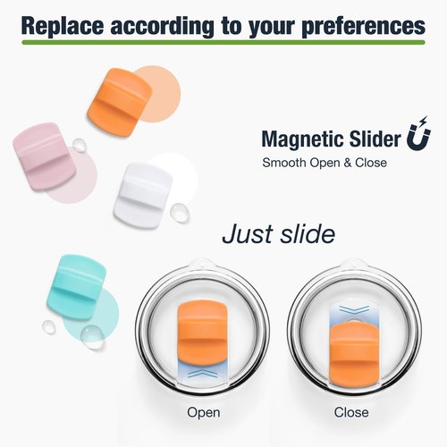 Magnetic Slider for YETI Lid,Compatible with YETI Rambler 8 oz,10 oz,14 oz,16 oz,20 oz,24 oz,30 oz Lids(Seafoam, White, Pink, Orange) 4 Pack