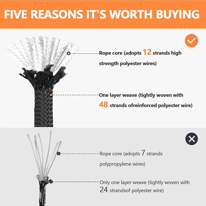 X XBEN Braided Polyester Arborist Rope 3/8 inch X 170ft, 48 Strands, 3430 LBS Breaking Strength Outdoor Ropes, Arborist Rigging Rope for Rock Hiking Camping Swing Tree Rescue,Black
