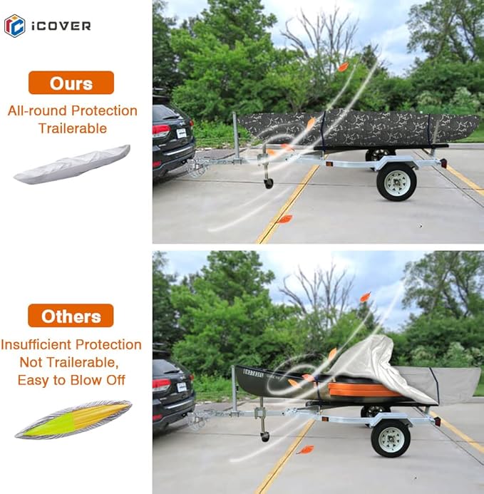 i COVER 16ft Kayak Cover- Water Proof Heavy Duty Kayaks/Canoe Covers Fits Canoes or Paddleboards up to 16ft Long and Beam Width up to 36in, Camo