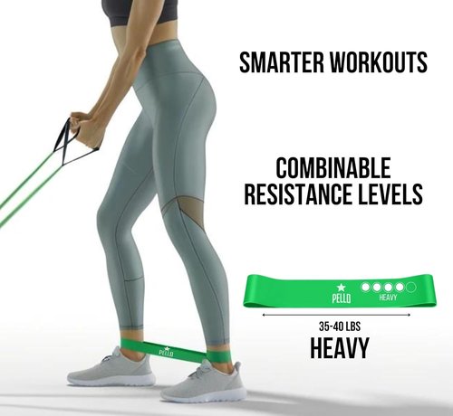 PELLO Resistance Bands Set | Premium-Quality | Durable | 5-Piece Loop Exercise Bands Kit with Carry Bag | Extra Light to Extra Heavy Tension Levels | Eco-Friendly Latex Material | Perfect Resistance