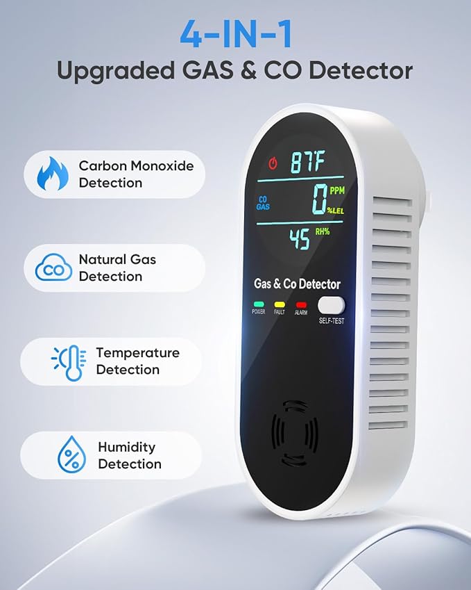 Carbon Monoxide Detectors & Natural Gas Detector, 4-in-1 Carbon Monoxide Detectors Plug in, Gas Leak Detector with Dual Alarms, Temperature & Humidity Sensor for Home, RV Essentials, Black, 1 Pack