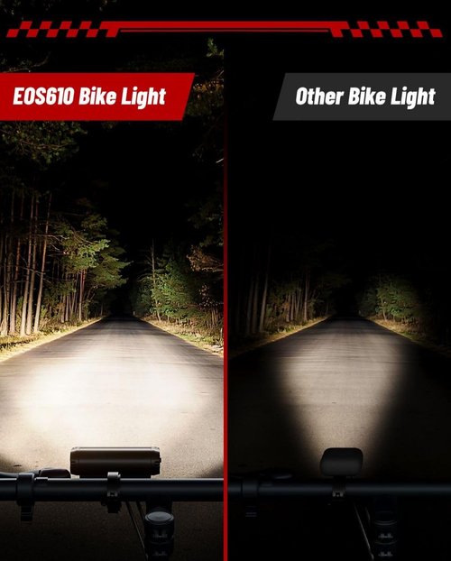 POSUGEAR LED Bike Lights for Night Riding, High Lumen Aluminum Alloy Bike Headlight and Taillight, IPX5 Waterproof USB Rechargeable Bicycle Light Set, Bike Light for Adults Road Mountain Cycling
