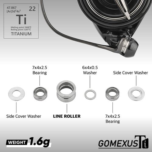 GOMEXUS Titanium Fishing Line Roller