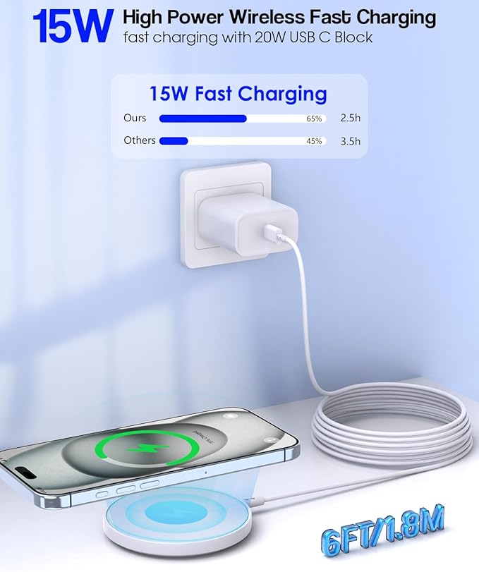 Magnetic Wireless Charger Apple Mag-safe Charger 6FT Apple Wireless Charging iPhone 16 Magnetic Charging Pad with Fast Charging USB C Block for iPhone 16/15/14/13/12 Pro Max/Pro/Plus/AirPods 3/2/Pro 2