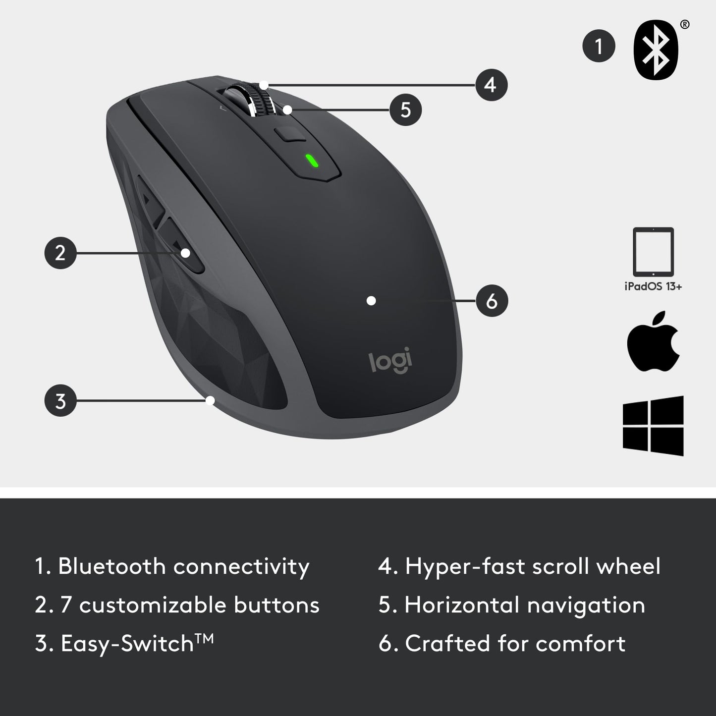 Logitech MX Anywhere 3S Compact Wireless Mouse, Fast Scrolling, 8K DPI Any-Surface Tracking, Quiet Clicks, Programmable Buttons, USB C, Bluetooth, Windows PC, Linux, Chrome, Mac - Rose