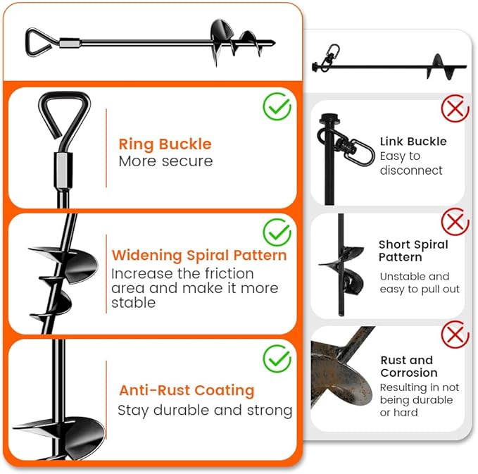 Ground Anchors Tent Stakes Trampoline Anchors Heavy Duty Screw in 4 Pack, Tent Stakes High Winds Heavy Duty for Camping Tent, Canopies, Carports, Sheds, Swing Sets,14in Ground Anchors