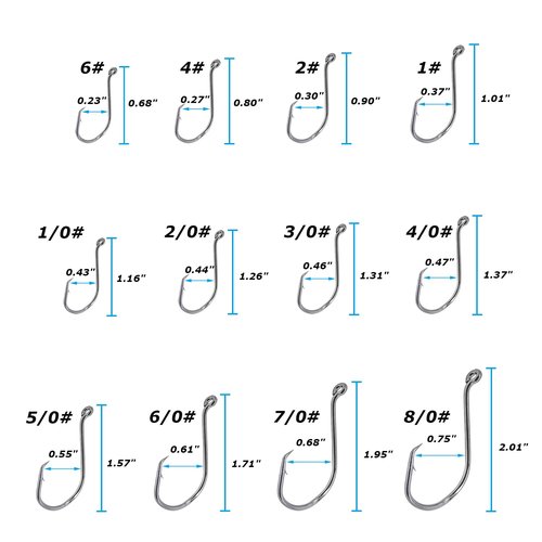 INFISHCEO Fishing Hooks Set High Carbon Steel Catfish Bulk Strong Circle Fishing Hooks Mixed Size for Saltwater Freshwater 161PCS