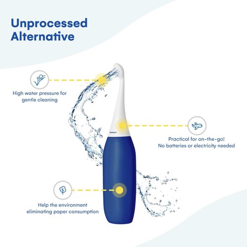 HappyPo The Original Portable Bidet - 300ml Peri Bottle for Moms, Women, and Anyone on The Go - Easy-Bidet 2.0 for Postpartum Care, Travel, Personal Hygiene - Poop Cleaning and Feminine Care (Mint)