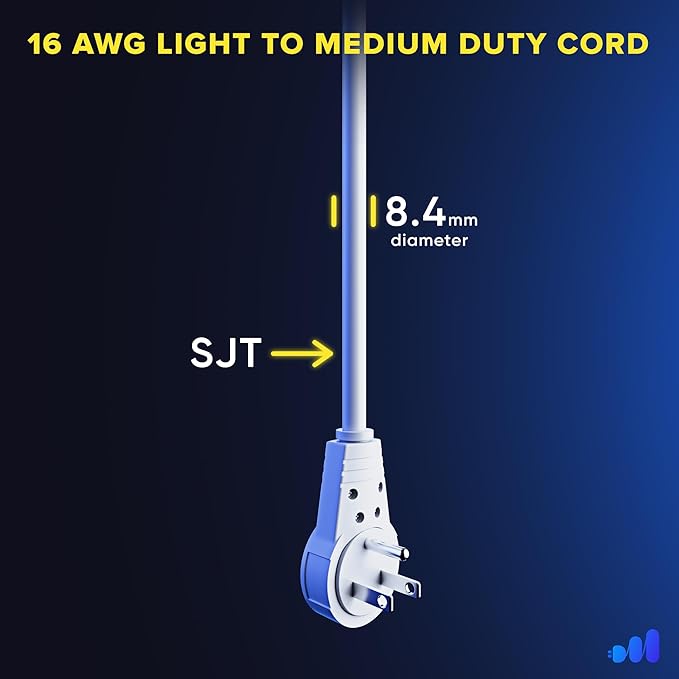 Maximm Extension Cord 3 Foot White Flat Plug, 360° Rotating Short Power Cord Single Outlet, Indoor 16 Gauge 3 Prong Grounded Wire UL Certified (3Ft White)