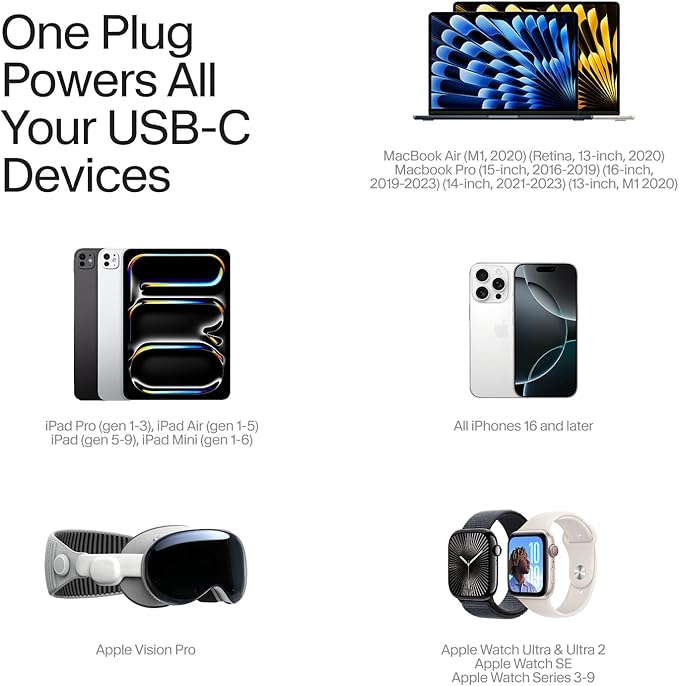 Twelve South PlugBug 50W USB-C Charger Block, 2-Port Fast Charging Block Hub for iPhone, iPad, MacBook & More, with Apple Find My Integration and Folding Prongs for Travel, USB Type C Fast Charger