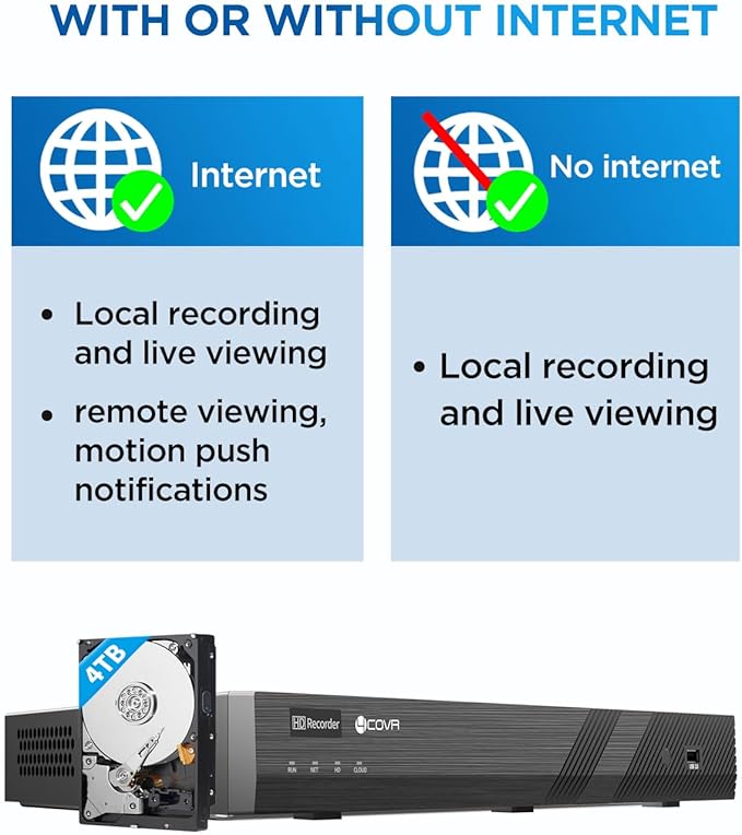 4COVR Commercial Security Camera System 4K PoE, 12Pcs IK10 Vandal-Proof 8MP Wired Dome IP Camera IP67 AI Human/Vehicle Detection, 16 Channel NVR 4TB HDD, Business Surveillance Outdoor, LY54AB8M1612