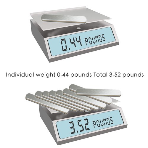 mavee 8-Pack Steel Weight Plates (0.44lb Each), Rustproof Solid Steel Inserts for Weighted Vests, Ankle/Wrist Weights - Ideal for Strength Training, Running, Cardio Workouts