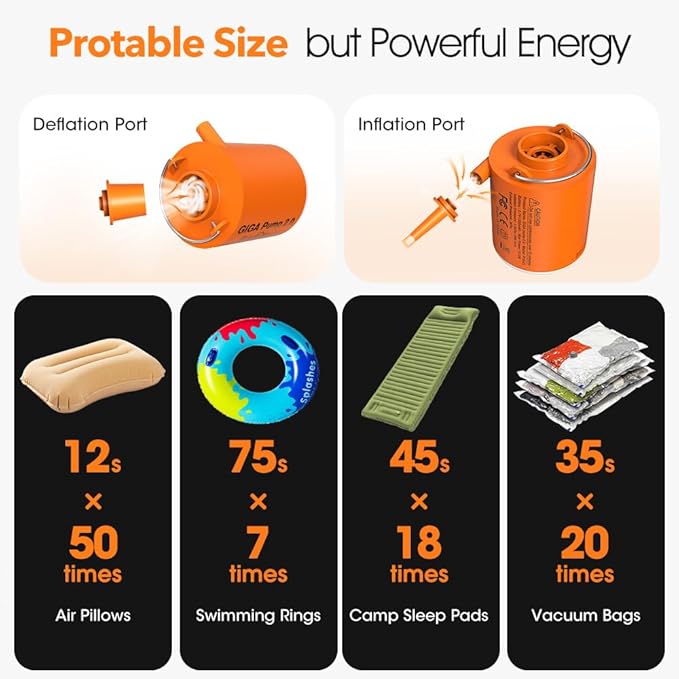 Electric Portable Air Pump, Ultra-Light 2.8oz Rechargeable Mini Air Pump for Camping Gear, Sleeping Pad, Inflatables, Air Mattress, Pool Toys – Mini Inflator/Deflator