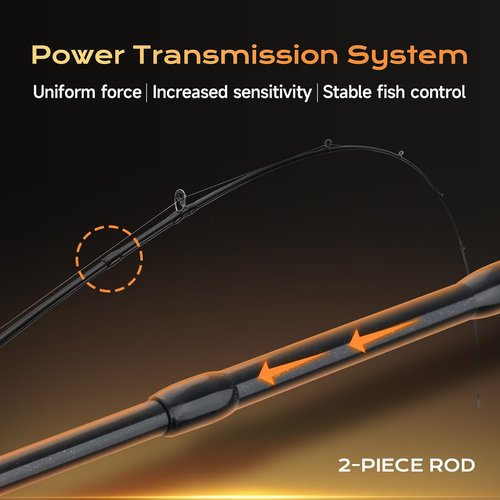 HANDING Pioneer Ultralight Rod 2-Piece Trout Fishing Rod 6'6'' with Fast Action Titanium Oxide Ceramic Guide Ring for Trout Crappie Bluegill Yellow Perch Smallmouth Bass