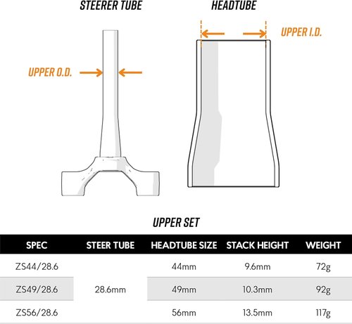 Funn Descend ZS44/28.6 Top Steering Set with Zero Stack Oblique Contact Bearings for Mountain Bike, Mountain Bike, BMX Bike, Road Bike and Gravel Bike