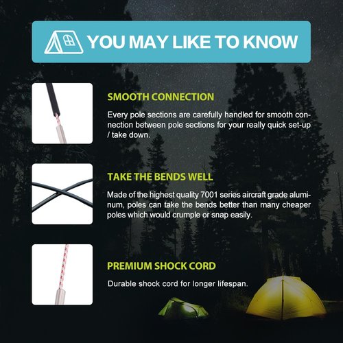 Tentilt Tent Poles Replacement 9.5mm 3/8", Pre-Assembled Black Aluminum Tent Poles 20ft 1.5 inches, 7001 T6 Heated Tent Rod 1 Pole Pack