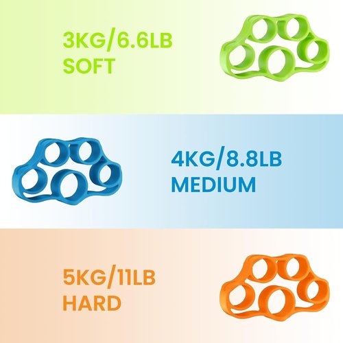 Hand Grip Strengthener Rings, Finger Strengthener Resistance Bands for Guitar/Piano Exercising, Climbing, Arthritis Therapy, Set of 3 Resistance Levels (6 PCS)