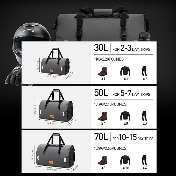 Motorcycle Dry Bag, Waterproof Duffel Bag & Roll-top Dry Duffel Bag, Motorcycle Luggage Travel Bag with Air Valve & Quick-adjust Straps For Riding,Travel, Grey，70L