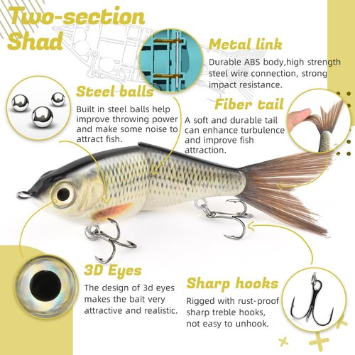 Uozaze Glide Bait for Fishing, Freshwater & Saltwater, Lifelike Jointed Swimbait for Bass, Trout, Walleye & More, Slow Sinking, 3 Count, 4.7" Medium, 0.62oz