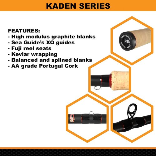 Dobyns Rods Kaden Spinning / 7'0" / 1 PC / 4-8 LB Line Weight / 1/16-5/16 oz Lure Weight/EX-Light Fast Action/Cork-Split