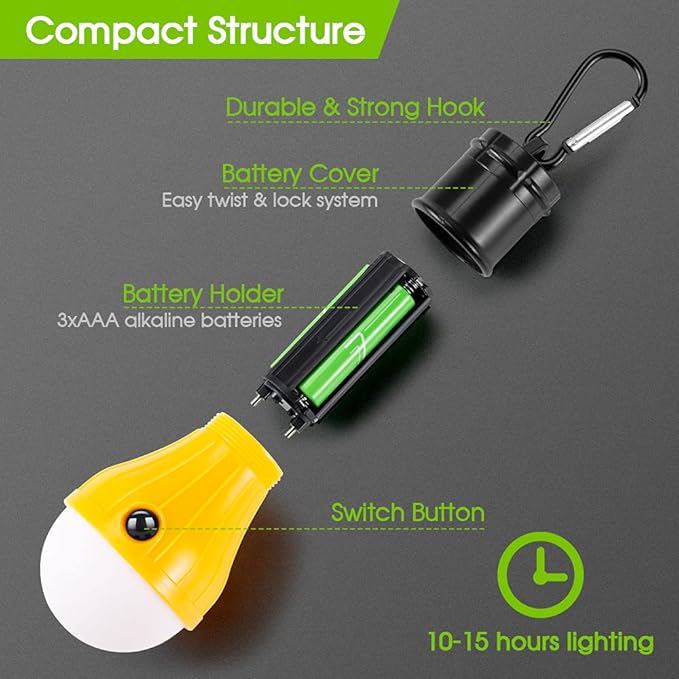 Doukey Portable Camping Lanterns [4 Pack] LED Tent Lanterns Emergency Light for Backpacking, Hiking, Hurricane Outage