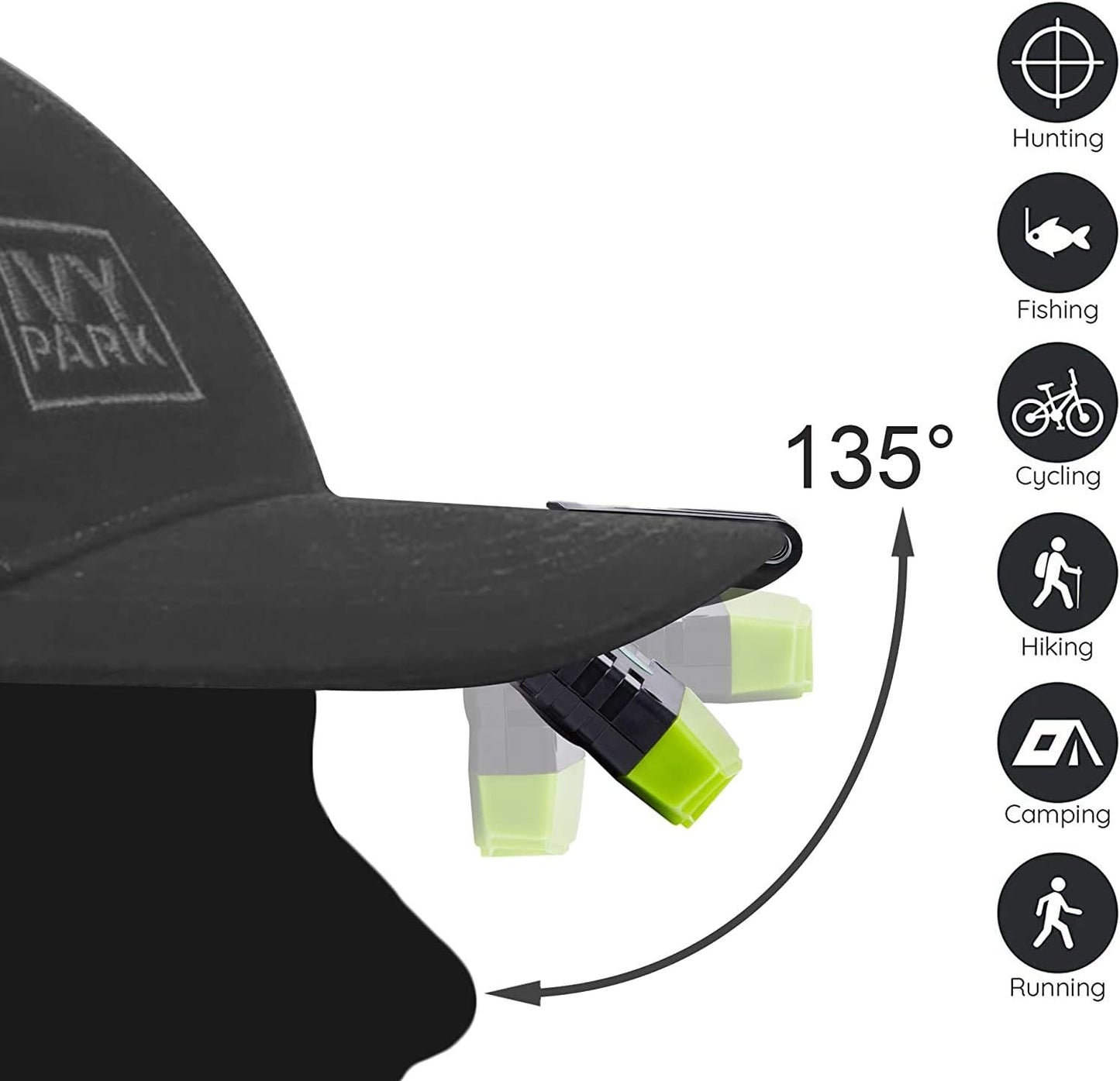 Ultra Bright Mini Hands Free LED Clip on Cap Light - Rechargeable Waterproof Hat Light Flashlight Portable Headlamp for Running Fishing Camping Hand Work Baseball Caps
