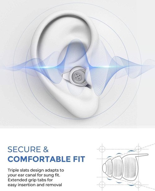 Ear Protection for Gun Range Earplugs, Advanced Filter Technology, Hearing Protection for Shooters,Shooting Ear Protection-1 Pair, Medium, Blue