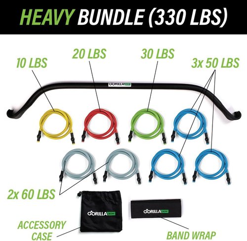 Gorilla Bow Original Portable Home Gym Resistance Bands and Bar System for Travel, Fitness, Weightlifting and Exercise Kit, Full Body Workout Equipment Set