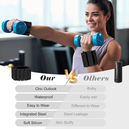 Bullpiano Wrist Weights for Women Men, Wrist and Ankle Weights Adjustable Silicone Weighted Bracelet Wrist Weights for Running, Gym, Swimming, Yoga, Dance, Set of 2(1lb Each), (Black)