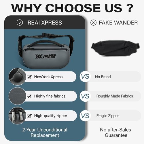 New York XPress Crossbody Sling Bag with Adjustable Strap, Waterproof Lightweight Chest Shoulder Backpack for Men and Women,Everyday Carry Casual Bag for Tactical, Travel, Work, Gym, Sport…