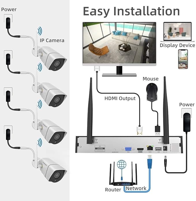 Security Camera System: firstrend Wireless Cameras for Home Security 1080P 8CH with 4 pcs 2MP Cam Full HD 1TB HDD 24/7 Recording Surveillance Night Vision Motion Alert APP CCTV