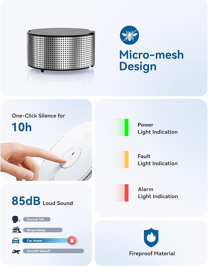 SITERWELL Hardwired Smoke Detector Carbon Monoxide Detector 10 Year Battery, Meets UL217-9th Standards, Interconnected Smoke and Carbon Monoxide Detector Combo with Bilingual Voice Alerts, 3 Pack