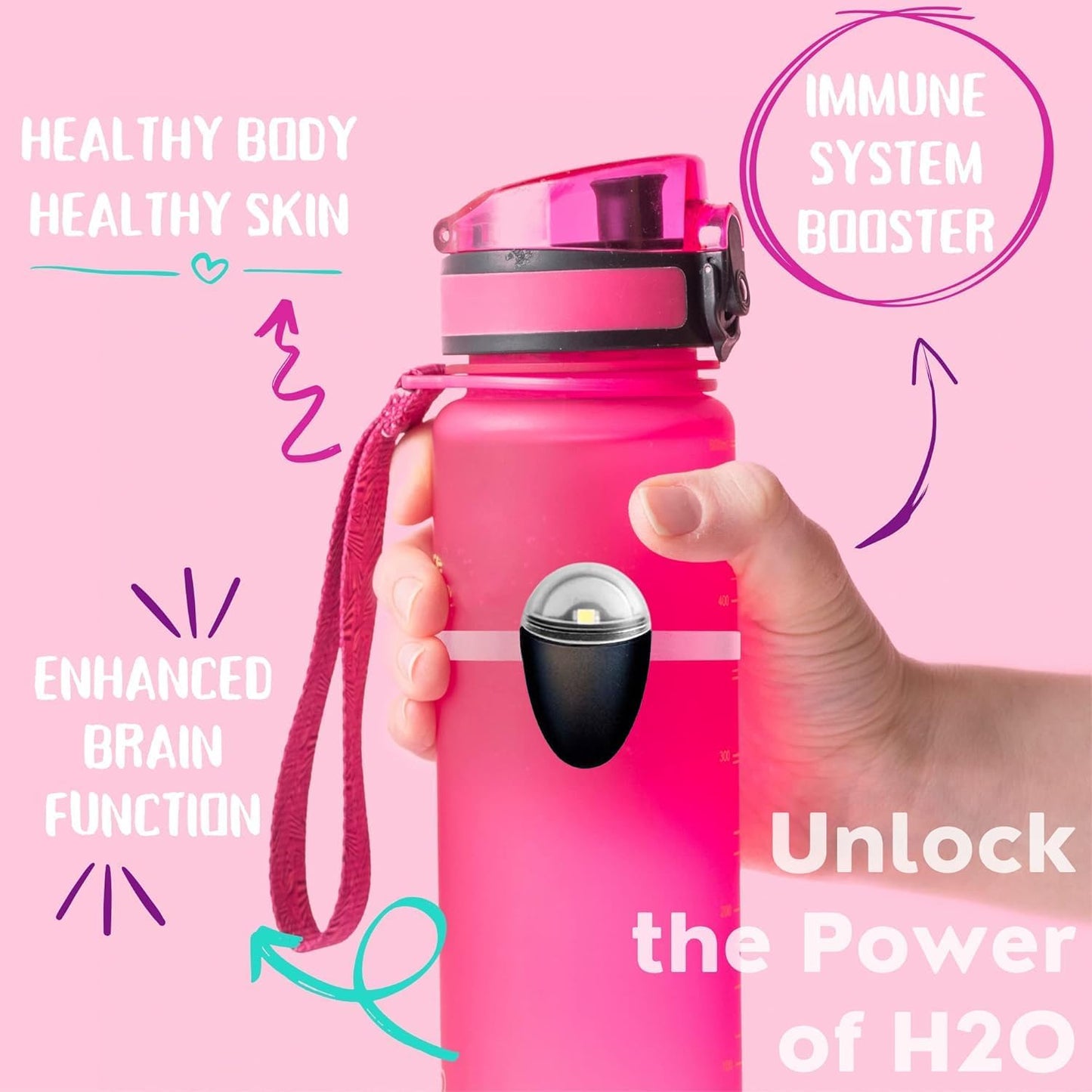 ULLA Drink Water Reminder, Smart Light for Water Bottle, Fits Most Bottles, Lights Up when Time to Drink, Hidrate Smart Water Bottle Reminder to Drink, Smart Hydration Reminder, Water Tracker - CACTUS