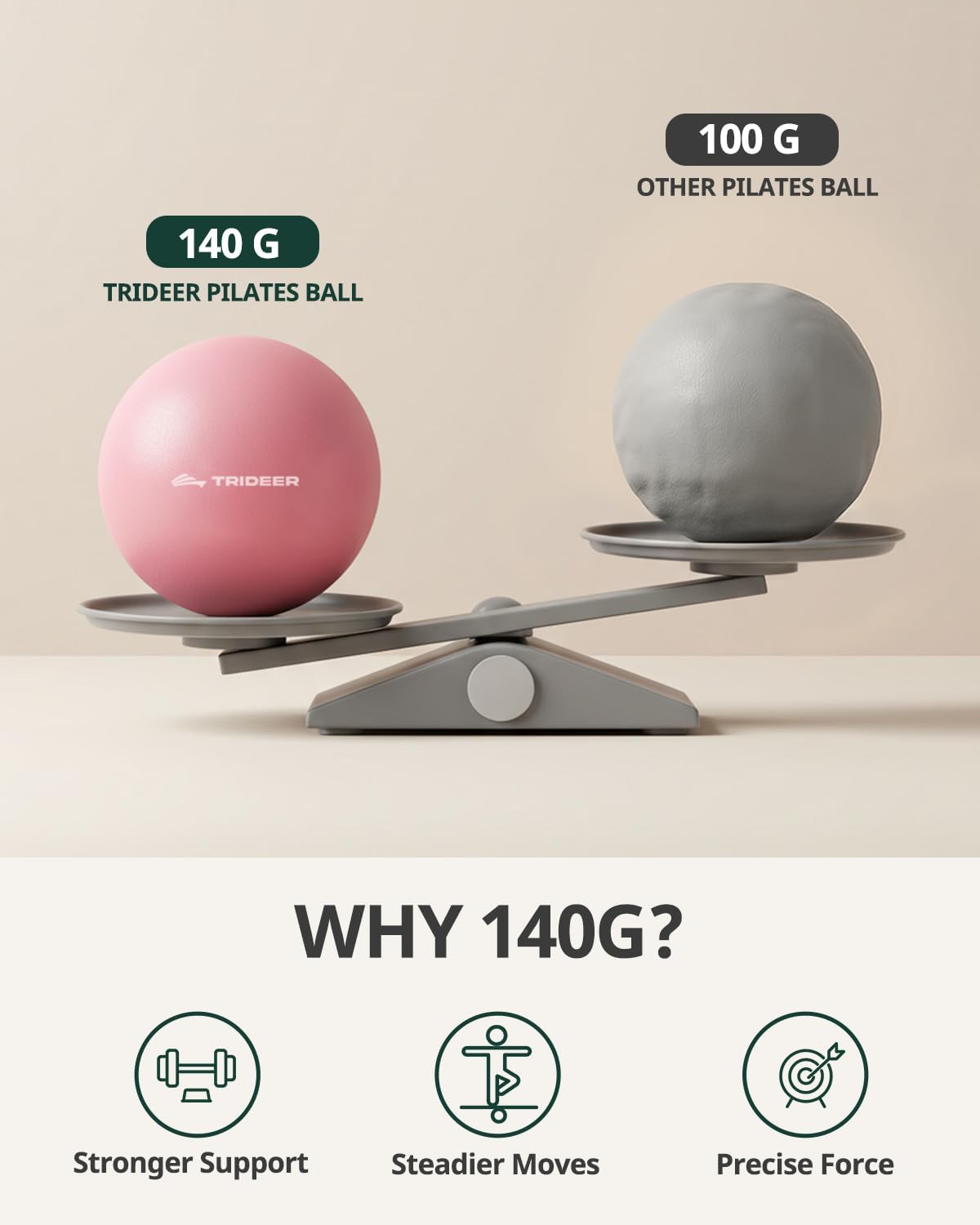 Trideer Pilates Ball 9 Inch, Small Exercise Ball with Exercise Guide for Yoga, Core Training, Physical Therapy, Balance, Stability, Stretching