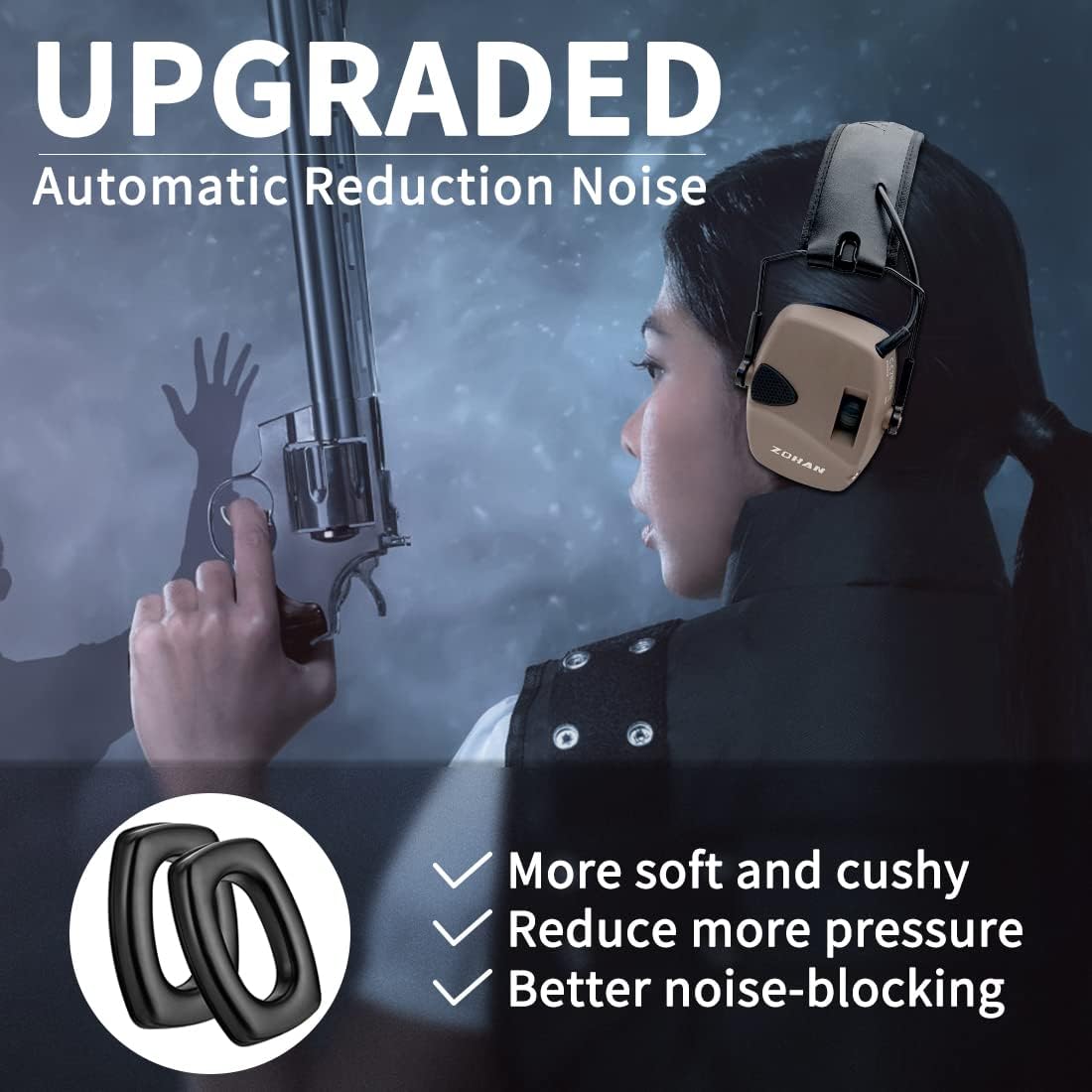 ZOHAN EM054 Electronic Shooting Ear Protection with Sound Amplification, Slim Active Noise Reduction Earmuffs for Gun Range