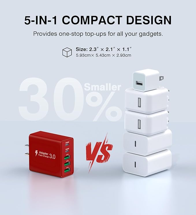 Red 2Pack 50W USB C Charger 5-Port PD Fast Charging Blocks, QC 3.0 USB A Multiport Plug, Type C Power Adapter Brick Cube for iPhone 16/15/14/13/Pro, Samsung, Switch, Pixel