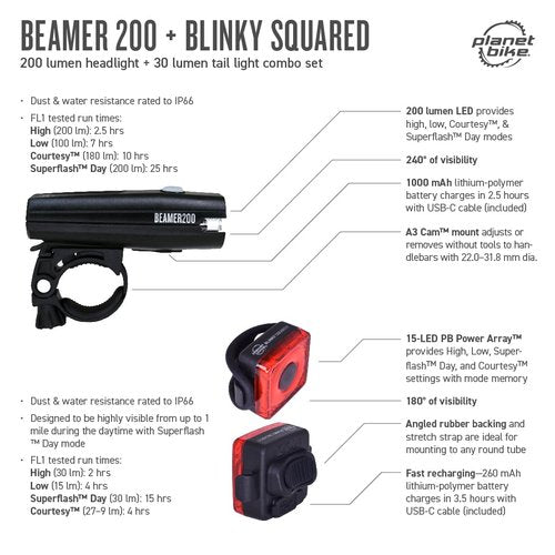 Planet Bike Beamer 200 and Blinky Squared Light Set