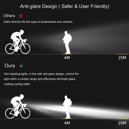 Ancorfy Super Bright LED Bike Light, USB Rechargeable Bicycle Headlight, Waterproof Bike Headlight, 5 Modes 2500 Lumen Bicycle Headlight, MTB Off-Road Cycling Commuting