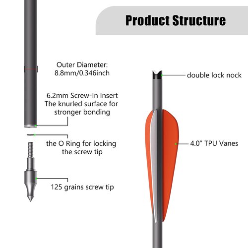NorthSpoor 24Pcs 20 Inch Crossbow Bolt,Hunting Carbon Arrows for Outdoor Target Practice