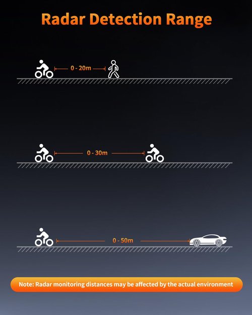 ONVIAN Smart Bike Radar Tail Light, USB Rechargeable Rear View Radar Taillight, IPX64 Waterproof Rear Light with Visual Alerts for Approaching Vehicles, for Mountain Road Bike Night Riding